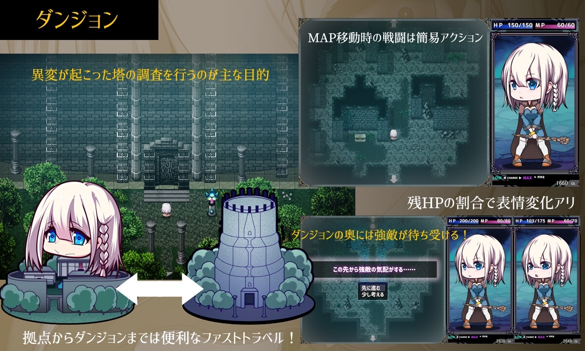 星天の魔女 DLsite ヤンデレ系RPG 遊戲畫面