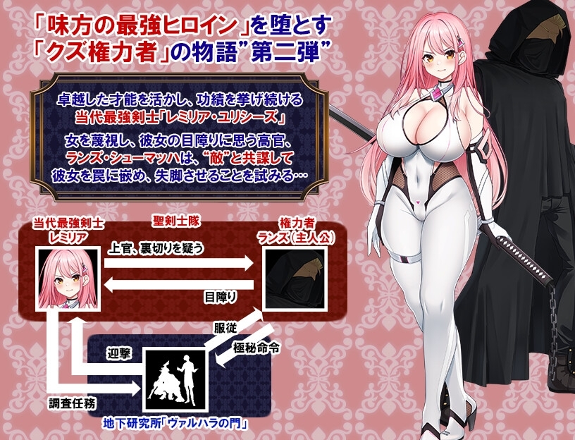 閃紅戦姫レミリア 地下城攻略パート