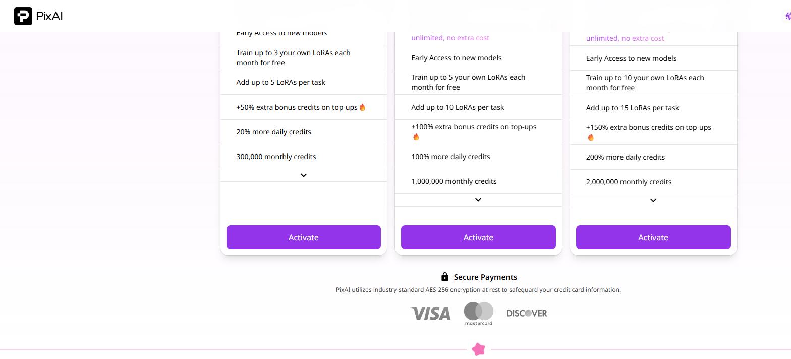 PixAI 定價頁面底部截圖 — 月點數與安全支付