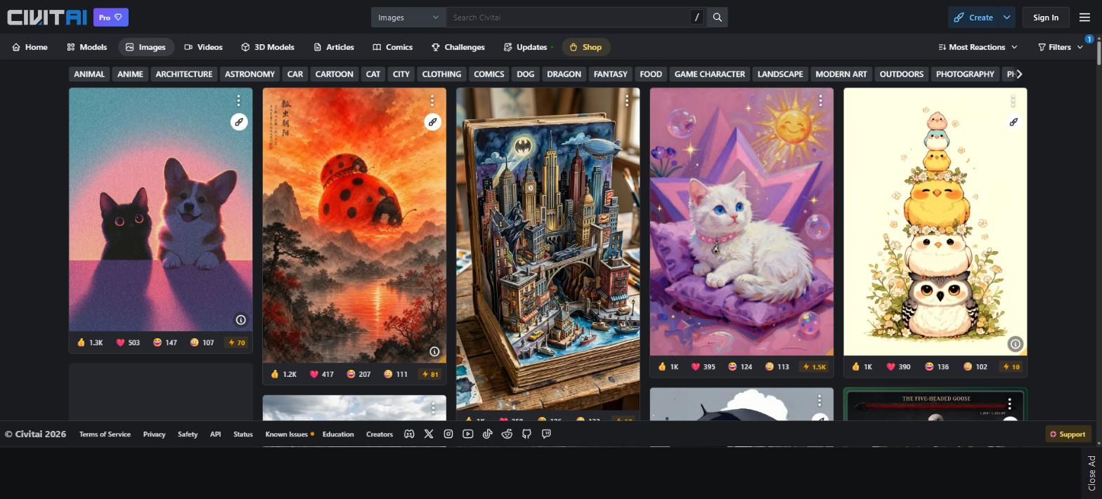 Civitai Images 圖庫頁面 - ANIME、FANTASY、GAME CHARACTER等分類AI生圖展示