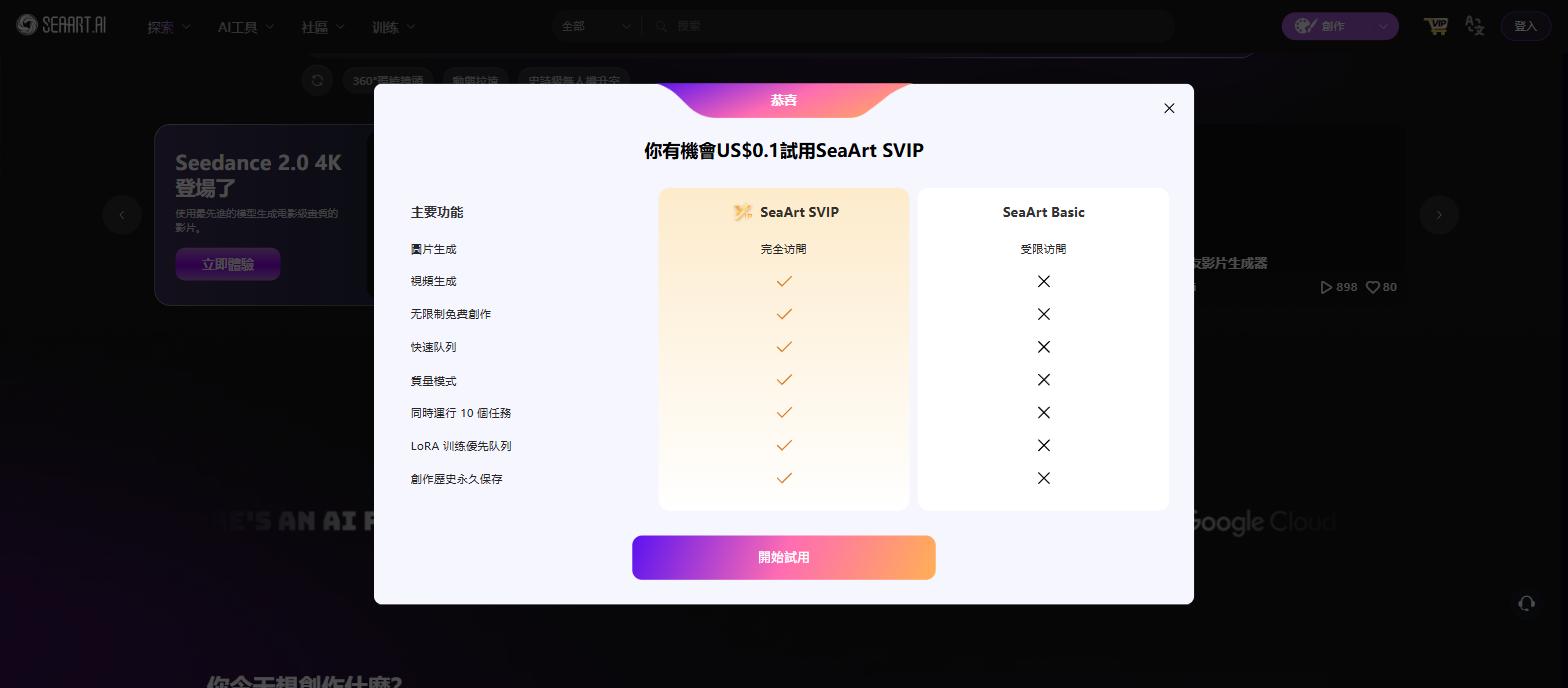 SeaArt.ai SVIP vs Basic 功能比較，定價方案詳細說明
